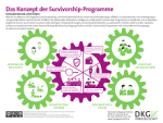 Infografik "Das Konzept der Survivorship-Programme"